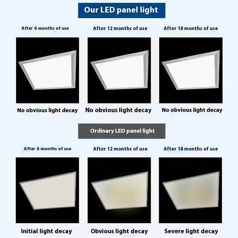 A rectangular white embedded ceiling panel light with a flat surface, shown installed flush in a false ceiling.