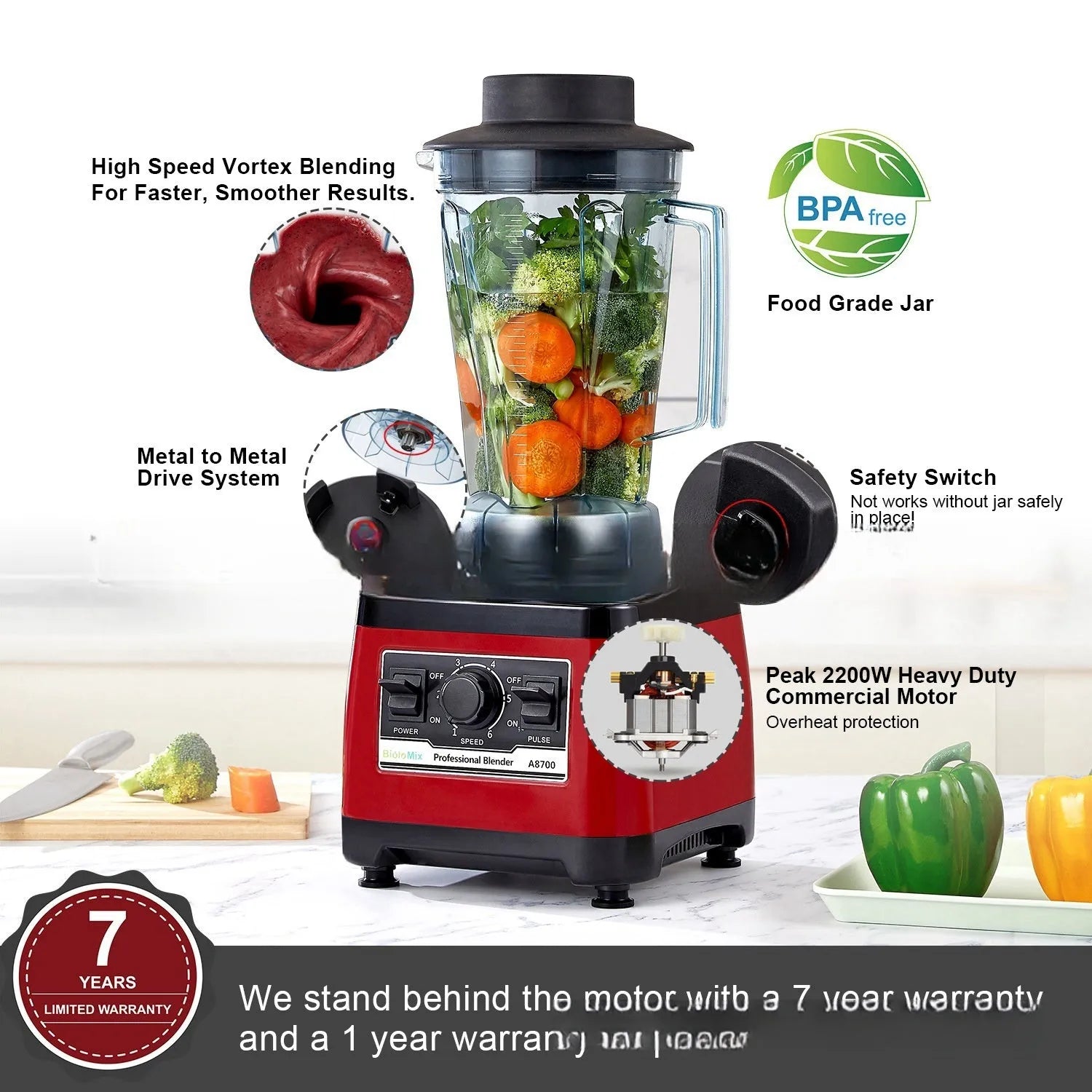 Red commercial blender with 2200W motor and 2L capacity for industrial kitchen use