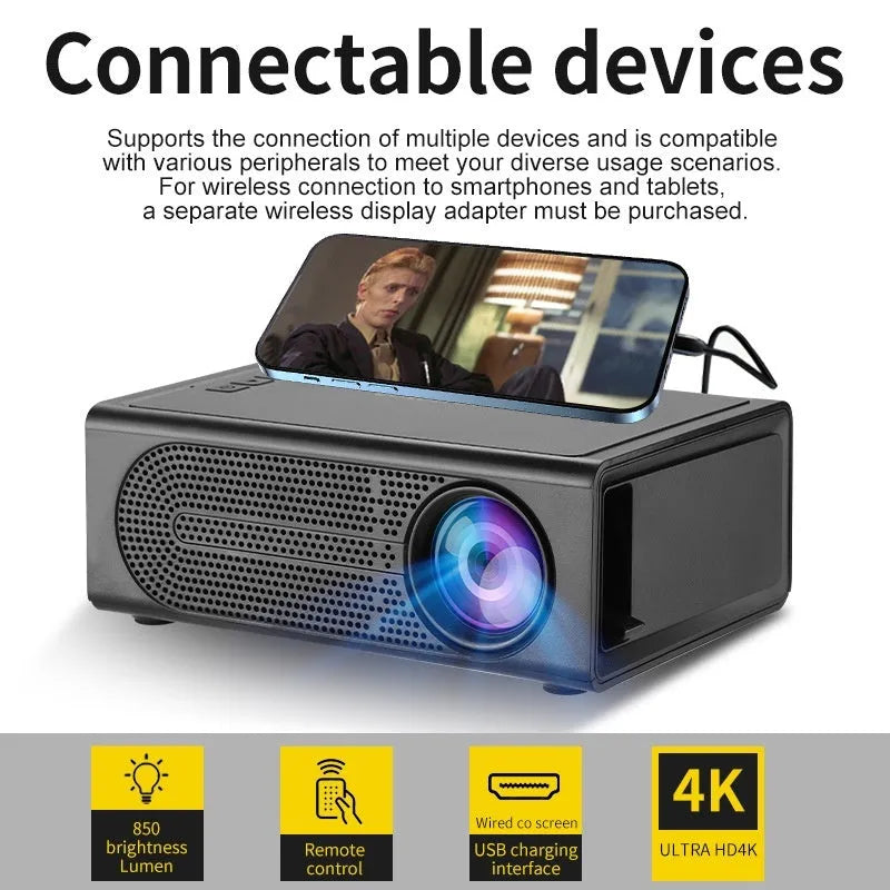 Portable mini projector in black or white with wired mobile phone connection for stable projection