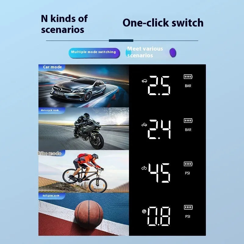 Portable wireless tyre inflator for cars motorcycles bicycles with power bank and torch functions