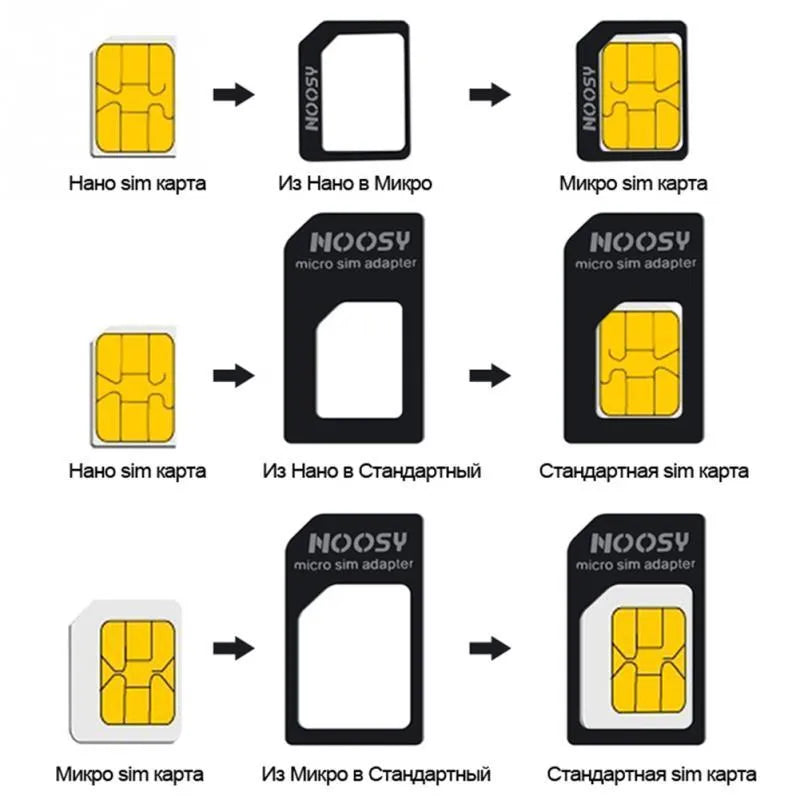 Three-piece SIM card adapter kit in black and white PC plastic for Standard, Micro, and Nano-SIM conversion.