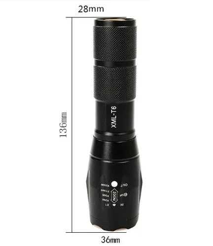 Portable mini LED zoom torch with adjustable focus and aluminium alloy body for outdoor use