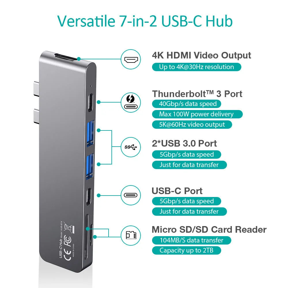 Aluminium Type C adapter with SD and Micro SD card slots, HDMI, USB ports measuring 115mm