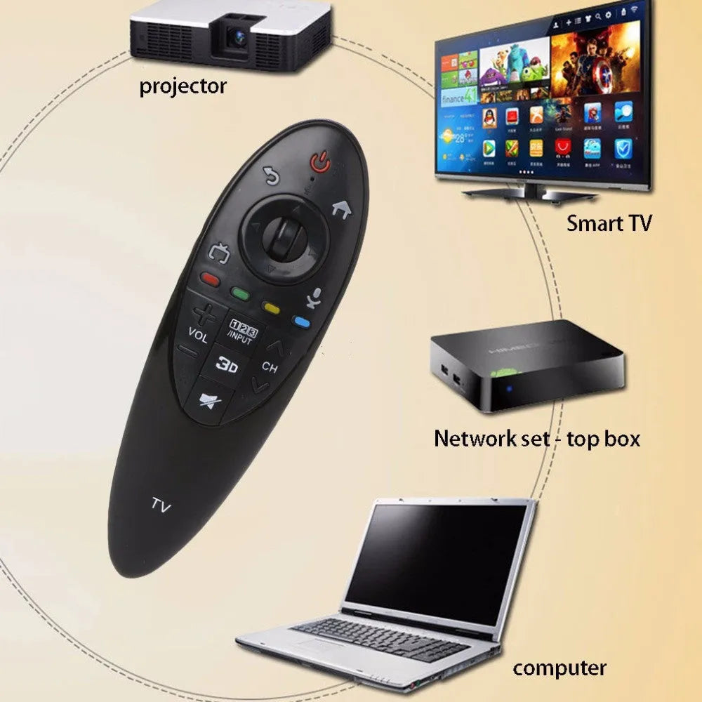 Black LG AN-MR500G AN-MR500 Smart TV replacement remote control showing button layout