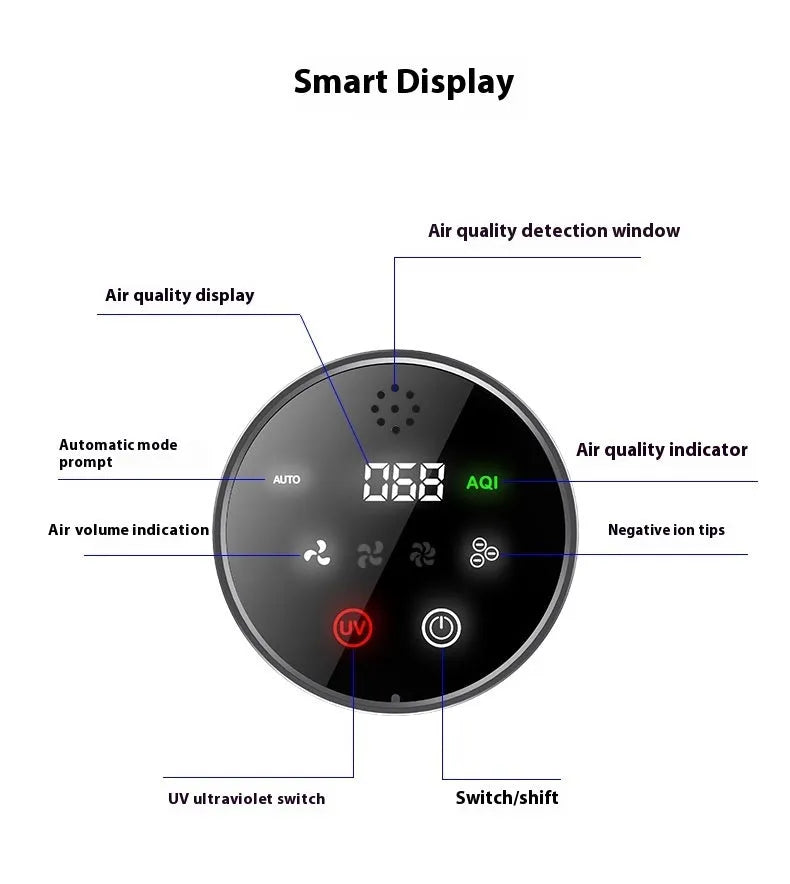 Black smart car air purifier for formaldehyde removal and ion generation, with USB cable.