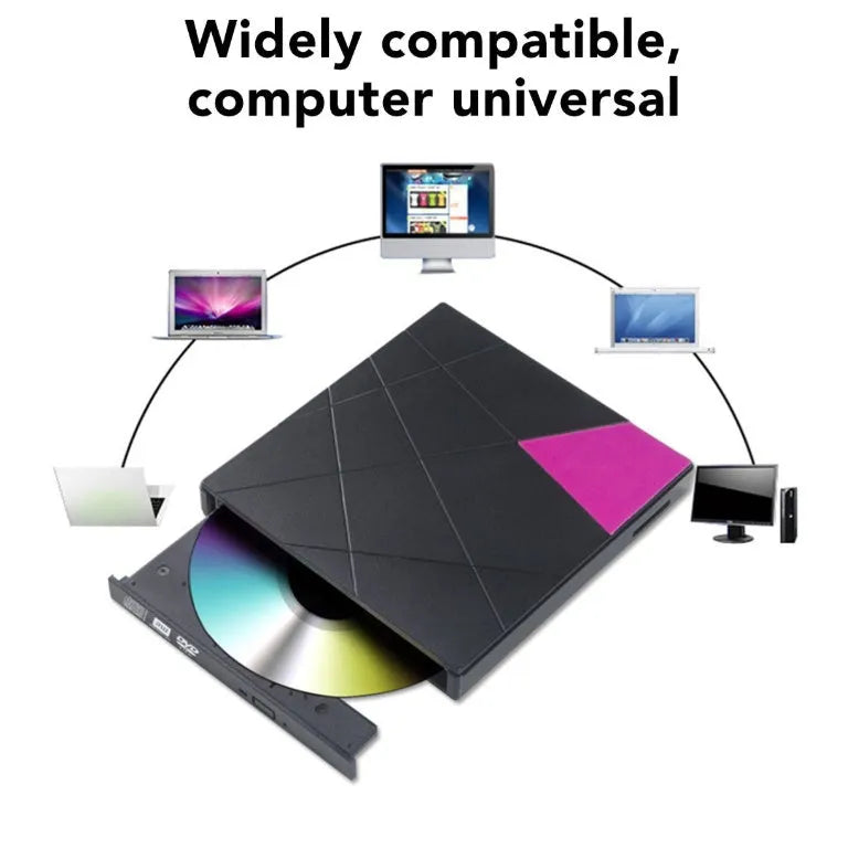 USB external DVD burner with card reader, 24x, 8MB cache, tray-loading, 152x142x20mm, rose-red or white