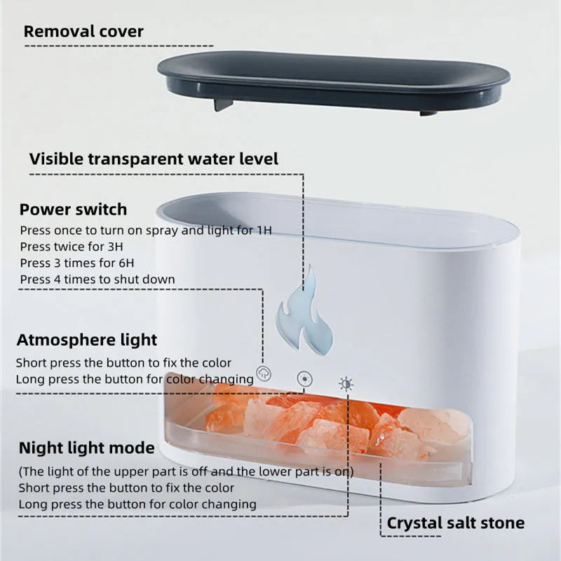 Square white flame effect humidifier and aromatherapy diffuser with coloured 3D light on a desk.