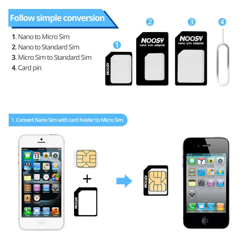 Four-in-one SIM card adapter kit with three plastic adapters and metal ejector pin on white background
