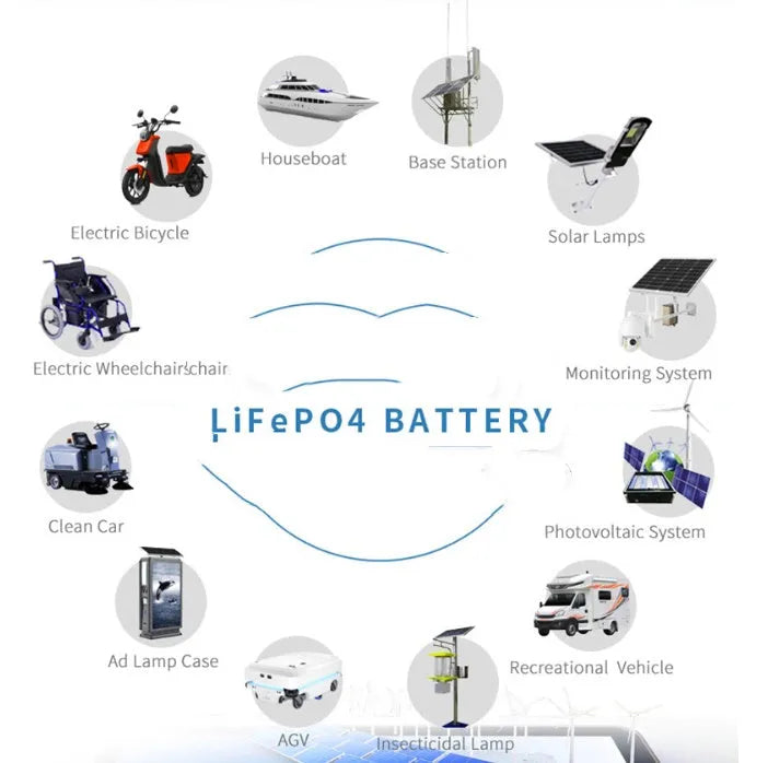 12V 100Ah lithium iron phosphate battery showing dimensions and connections