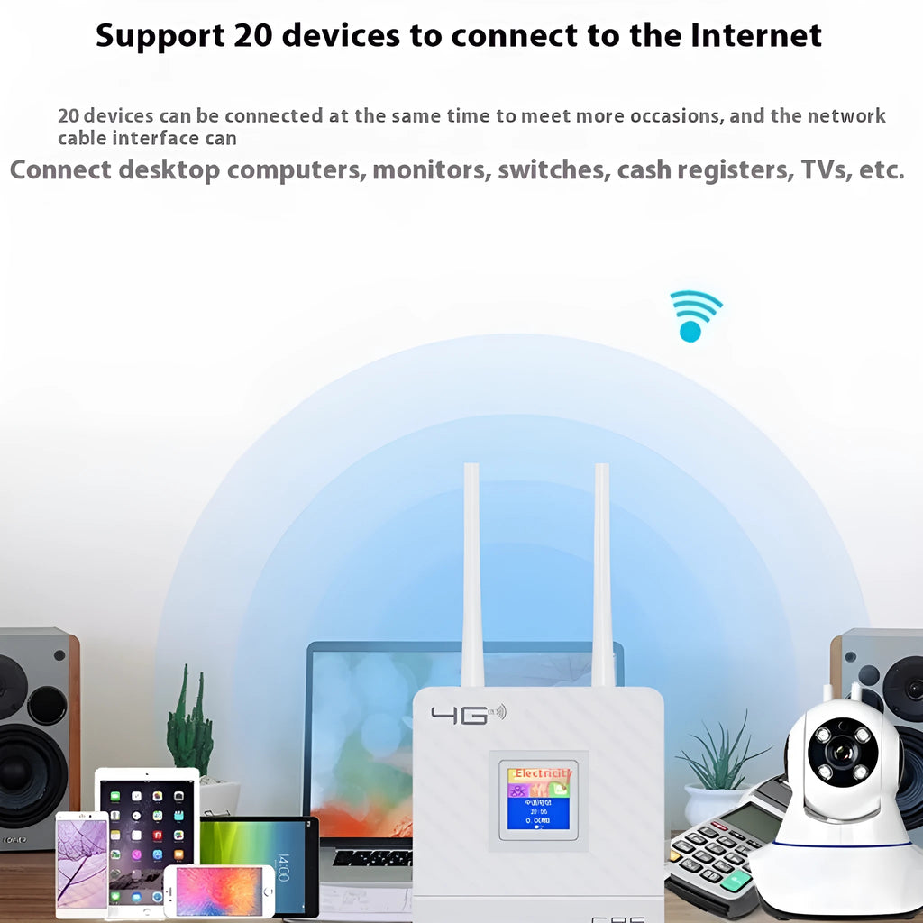 Home office LTE router with two external antennas, USB cable, and power adapter for 4G network sharing