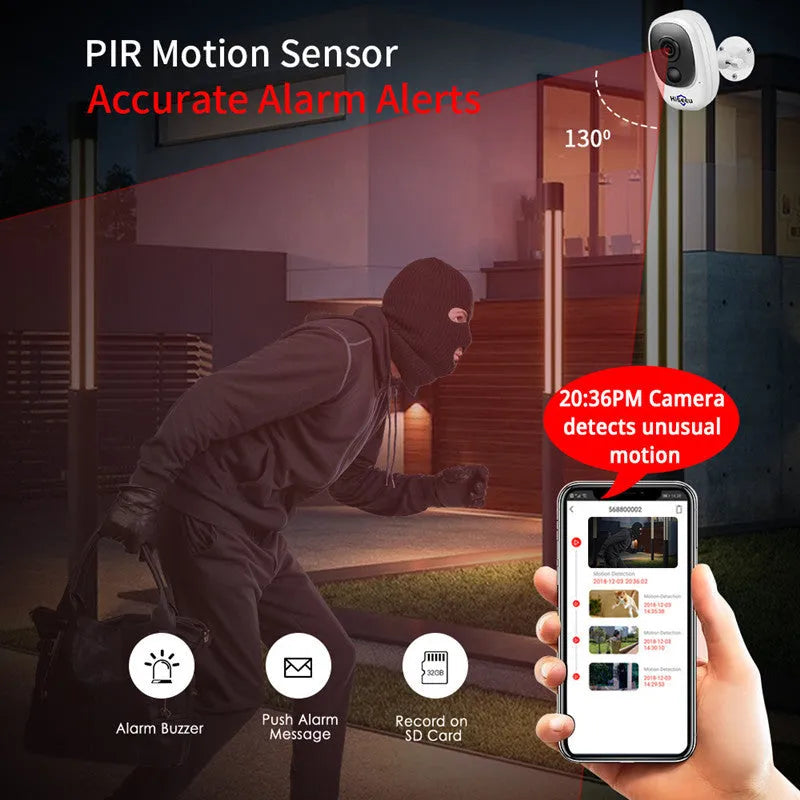 White dome security camera with 1080P HD resolution and infrared night vision for indoor monitoring