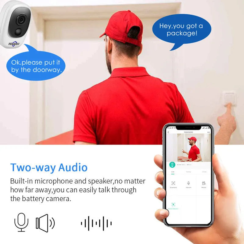White dome security camera with 1080P HD resolution and infrared night vision for indoor monitoring