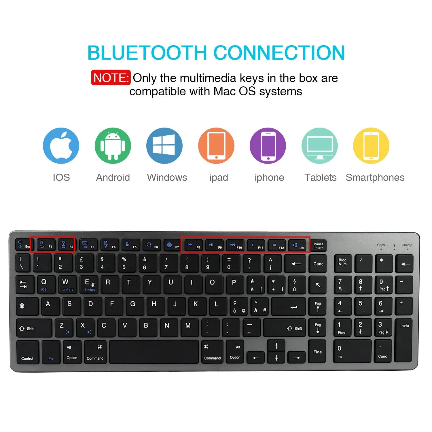 Thin white Bluetooth keyboard with 104 keys beside iPad showing wireless connectivity