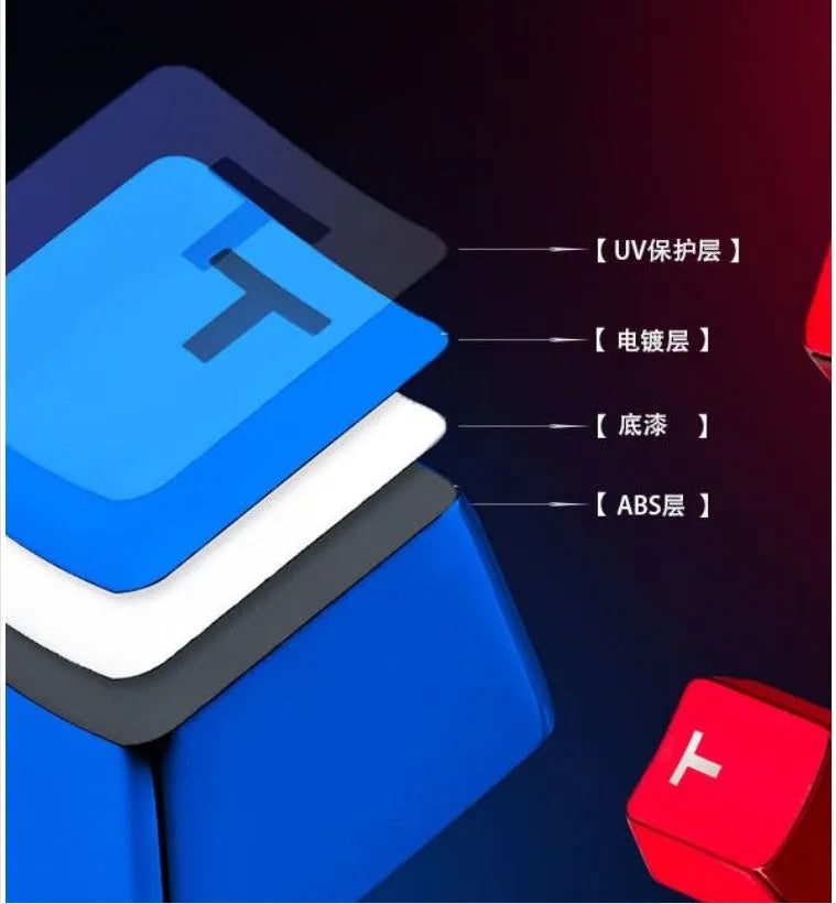 Redragon 12-key metallic red PBT keycaps for mechanical keyboard customisation with double-shot injection moulded legends