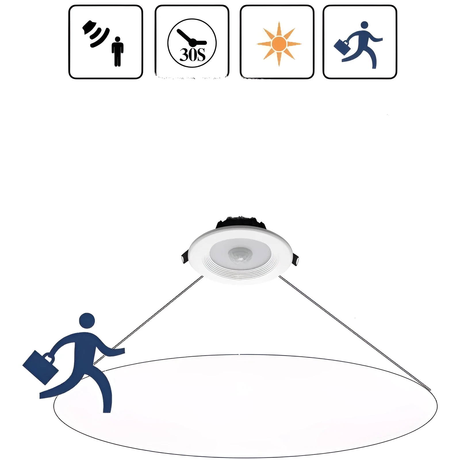 Infrared body sensing LED down light with aluminium housing for kitchen, study or toilet installation