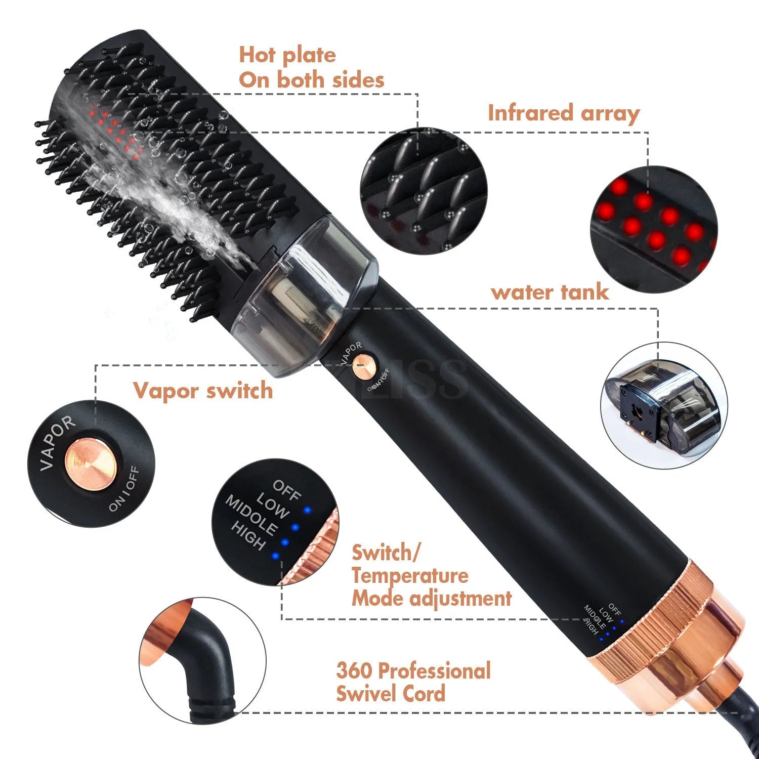 Black and pink wet dry anion spray infrared hot air comb with tourmaline ceramic plates and temperature control dial