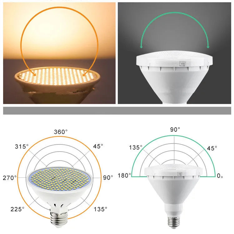 LED lamp cup with E27 holder, showing warm white and cool white options for household lighting