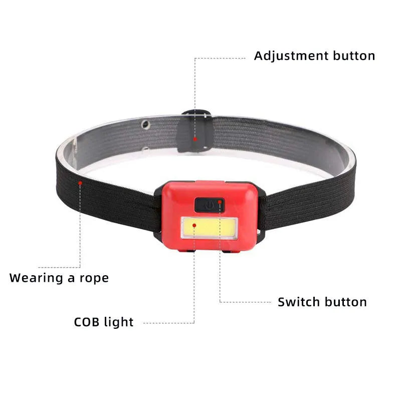 Outdoor mini COB LED headlight with polyester strap in black, blue, or red, showing compact size and lighting modes