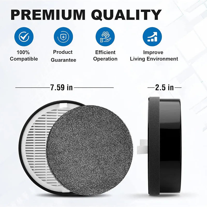 Levoit LV-H132 replacement air purifier filter set with filter screen and cotton, dimensions 19cm by 19cm by 6.3cm