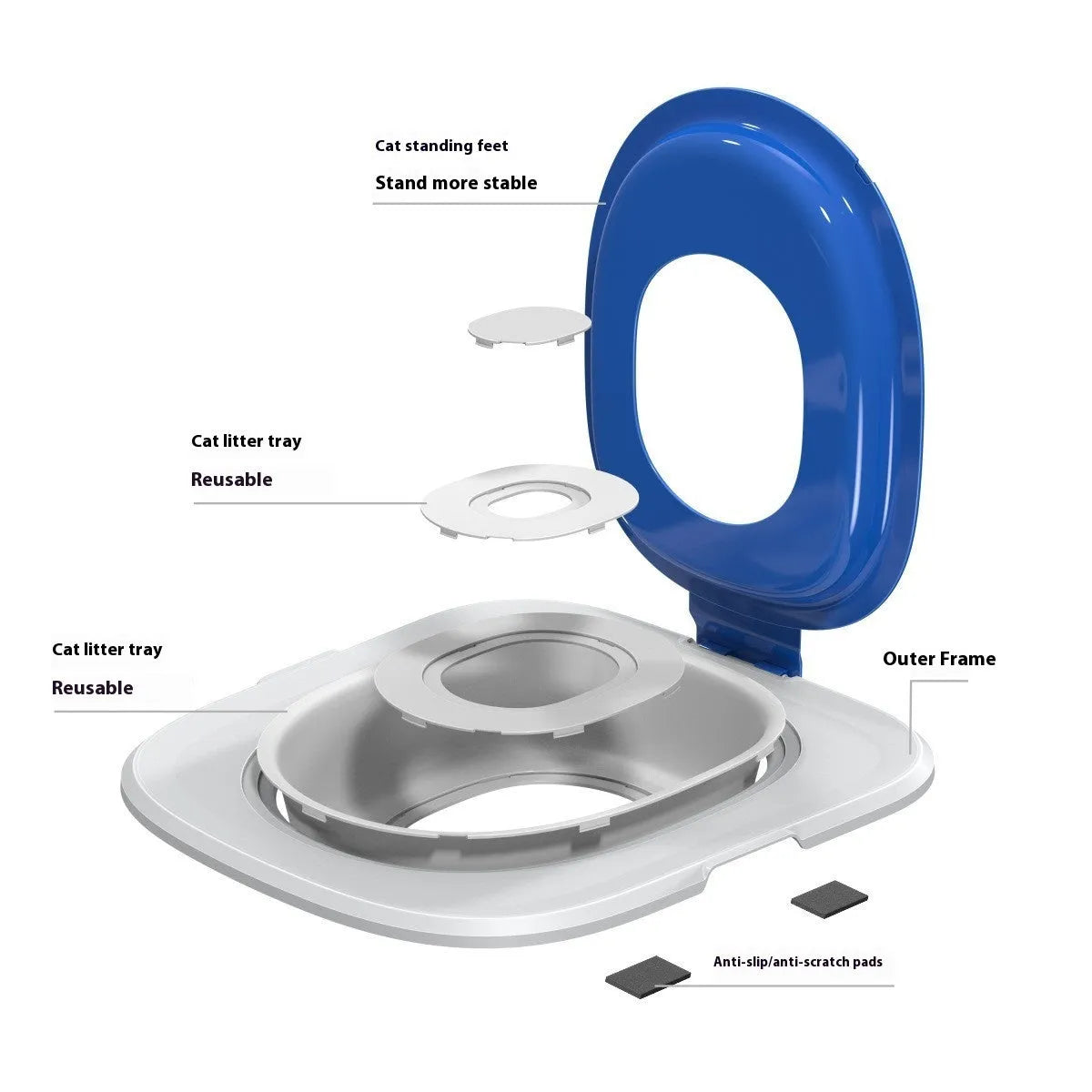 Fifth generation cat toilet trainer in grey, green, or blue with raised edges and low-profile entry