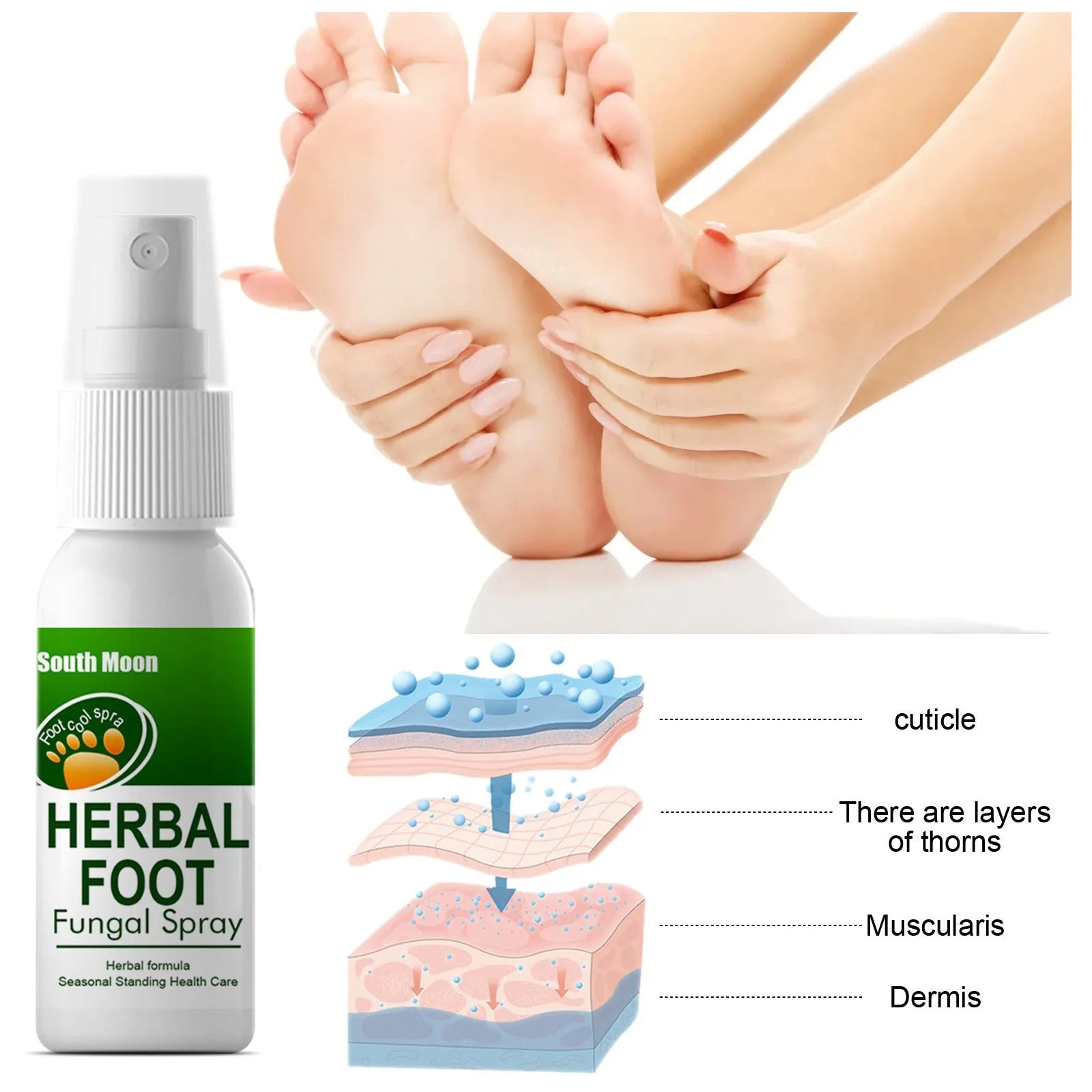 30ml foot care spray bottle for dry skin hydration on feet and heels