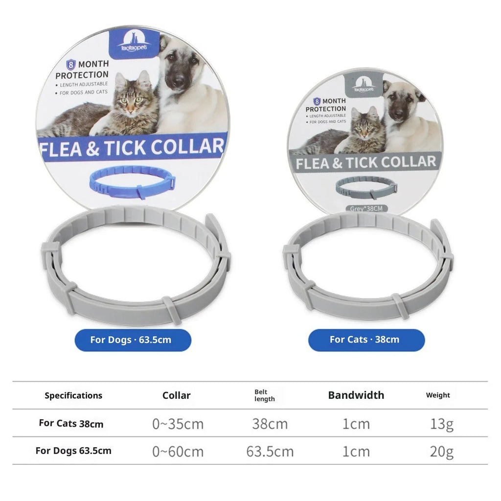 Anti-bite PVC collar for cats and dogs, adjustable, 38cm or 63cm, monochrome, black blue orange grey
