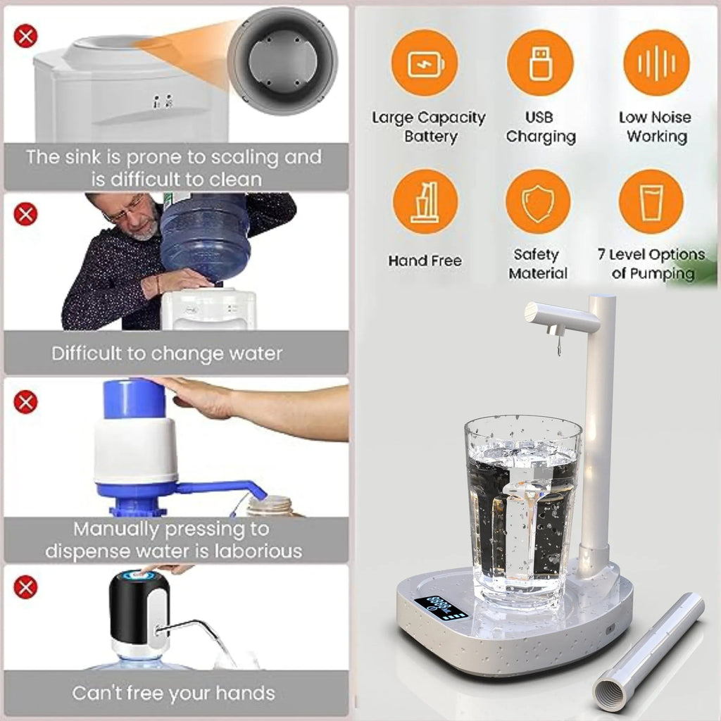 White and blue desktop water dispenser with extension tube on counter next to water bottle