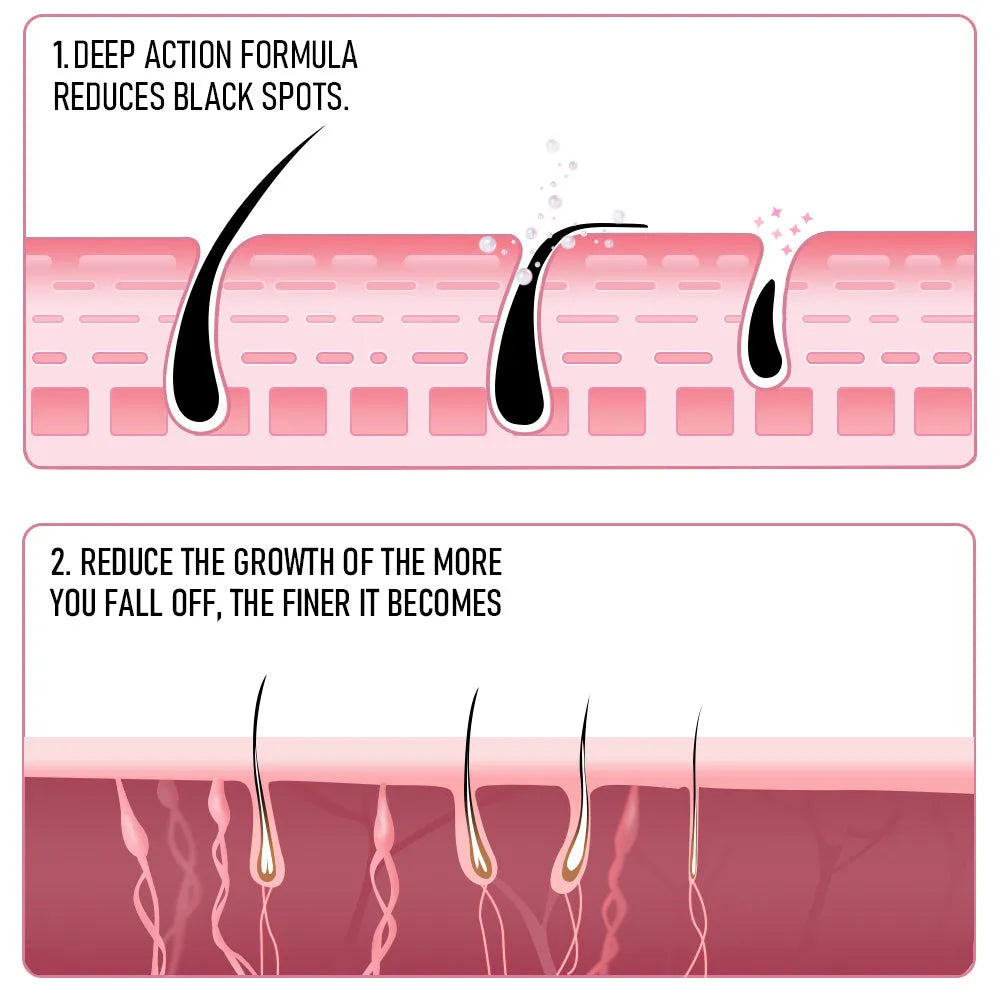 PHOFAY pain-free hair removal cream tube and included scraper tool, shown in two colour options.