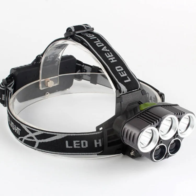 Fixed focus LED head torch with adjustable strap, waterproof construction, and push-button switch for outdoor use