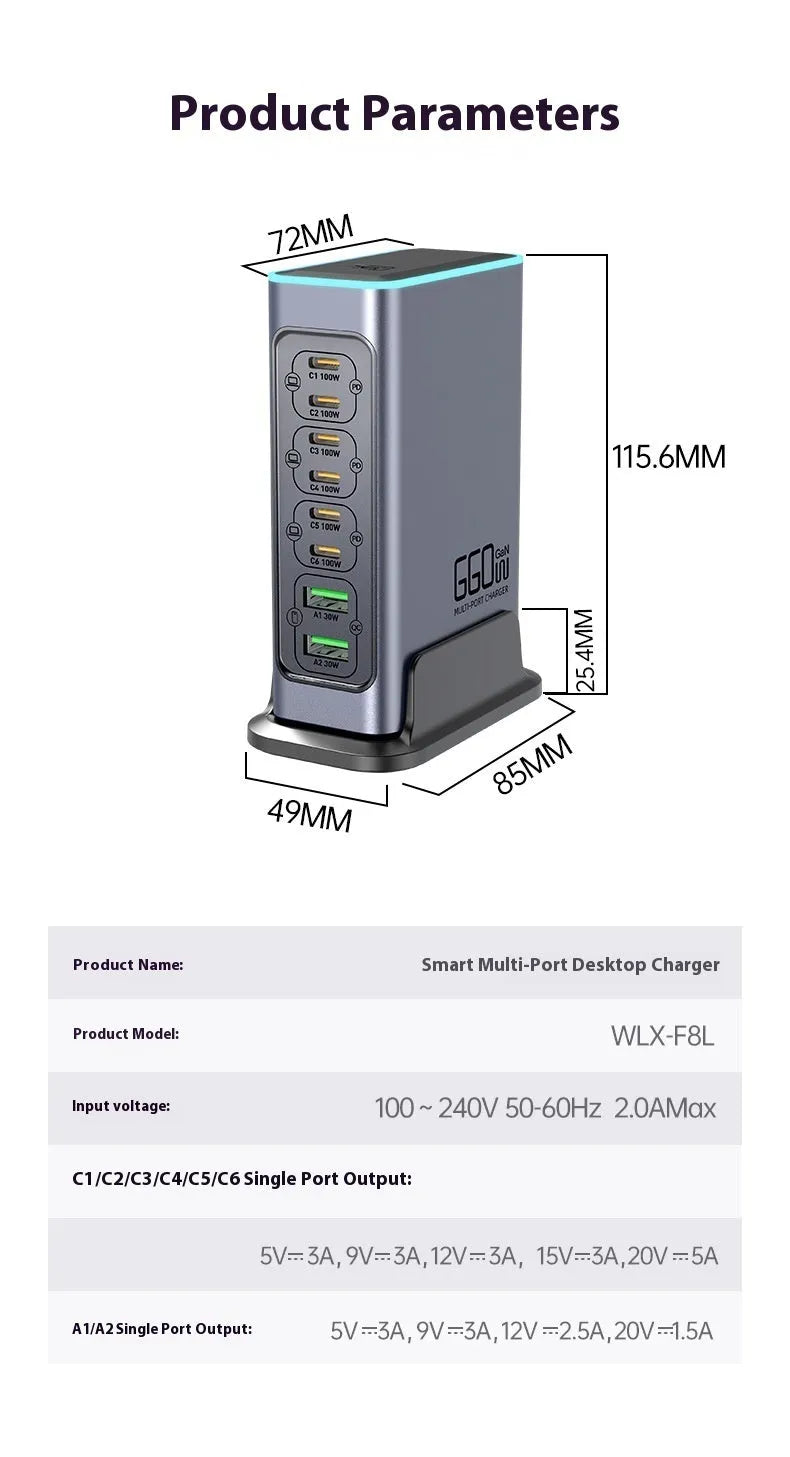 660W GaN desktop charger with five ports and interchangeable plugs for AU, EU, UK, US sockets on a desk
