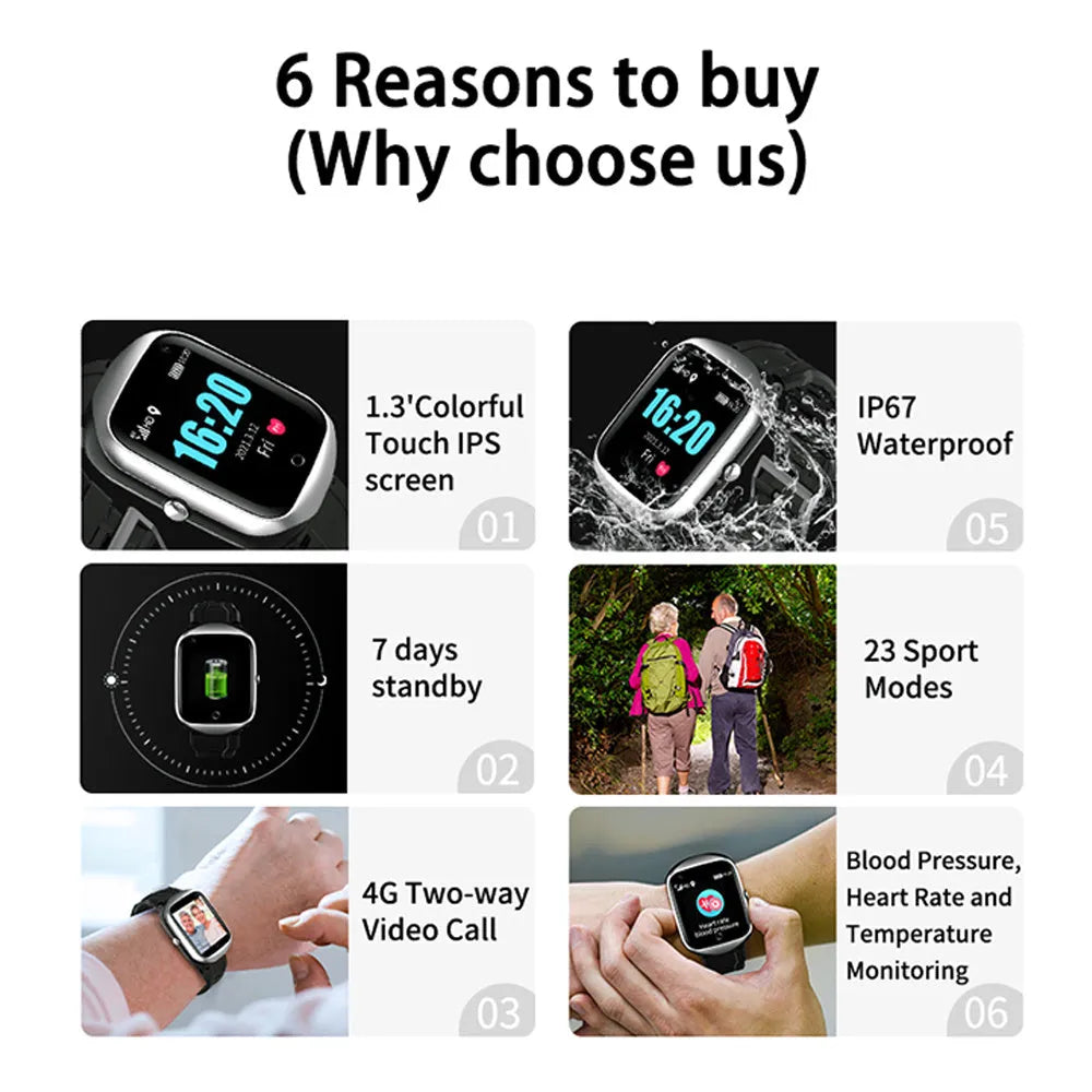 Black elderly safety watch with square 1.3-inch screen showing GPS tracking interface