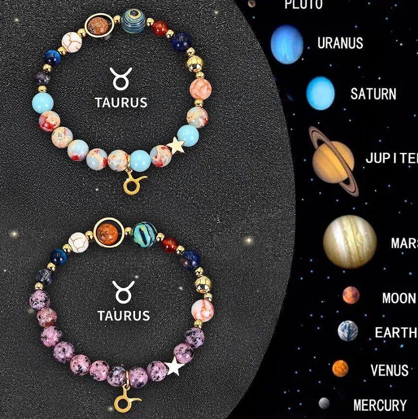 Twelve Zodiac Sign Beaded Bracelet Set with natural stone beads and adjustable closures
