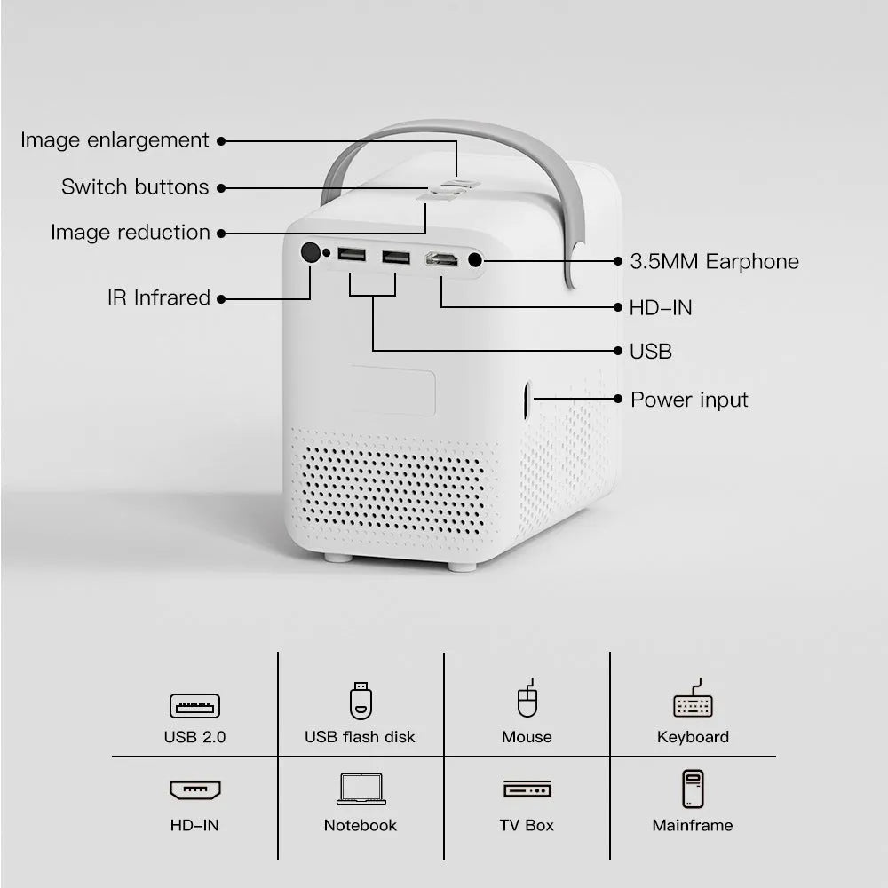 P10 portable Android LCD projector in black or white, showing a 720p display for home cinema.