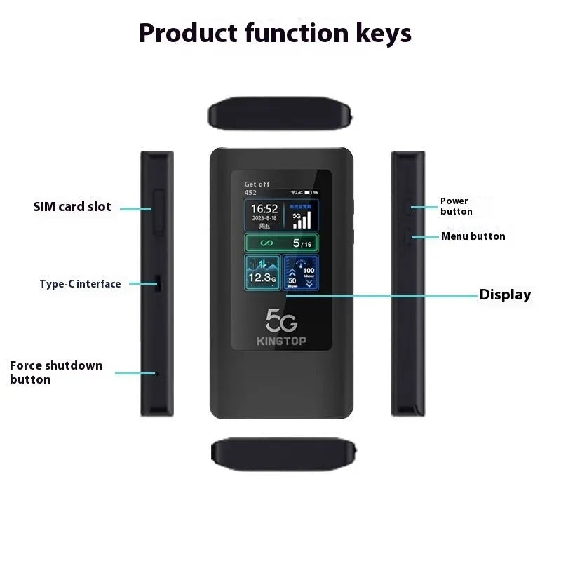 Black portable 5G Wi-Fi router showing LCD display, TYPE-C port, and compact 125x70x17mm dimensions