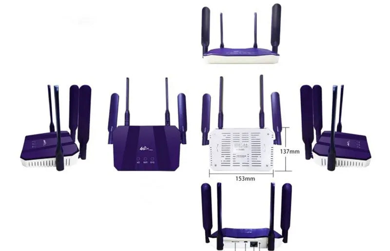 Blue 4G all netcom dual mode router with four antennas, measuring 153 mm wide, for wireless and wired internet connectivity