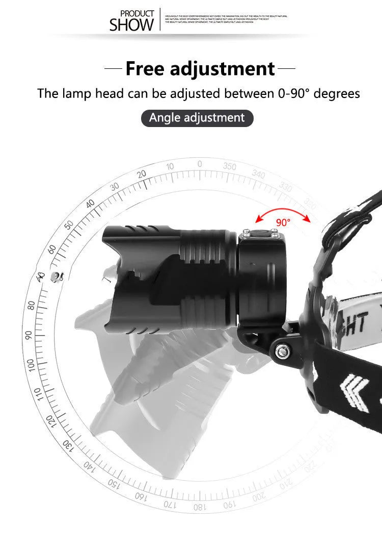 Black aluminium alloy USB rechargeable headlight with telescopic zoom lens extended