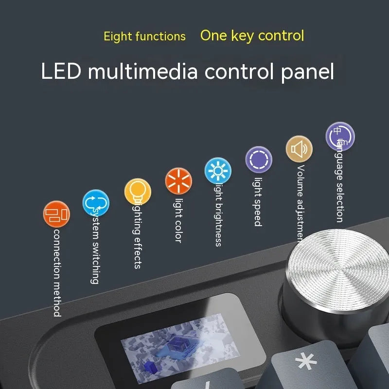 Bluetooth wireless mechanical keyboard with three connectivity modes and UK layout