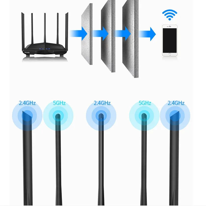 Black AC11 gigabit wireless router with four network ports and UK power plug