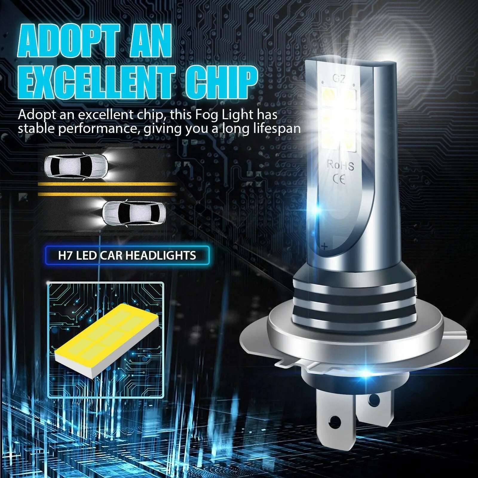 Universal 12-SMD LED car fog light bulb with aviation aluminium housing.