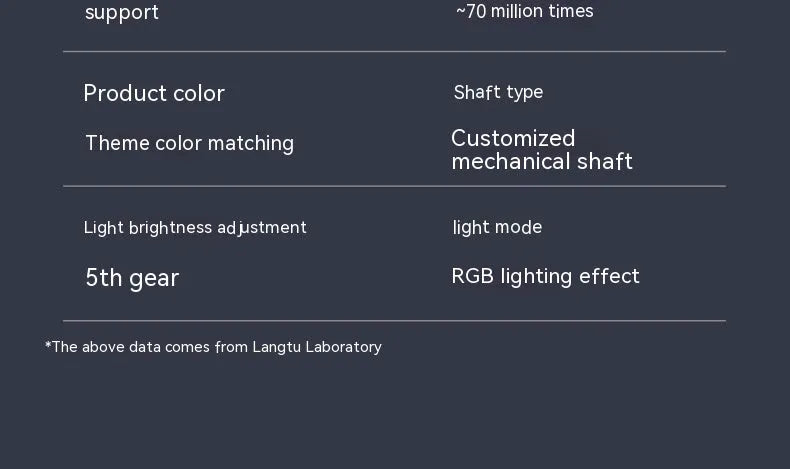 Bluetooth wireless mechanical keyboard with three connectivity modes and UK layout