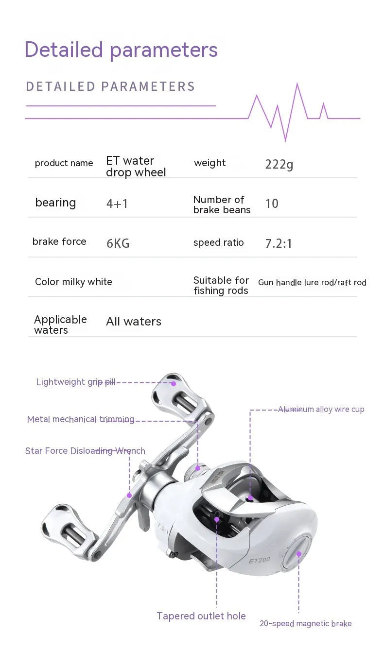 Small white micro bait casting fishing reel with drip wheel mechanism for freshwater angling
