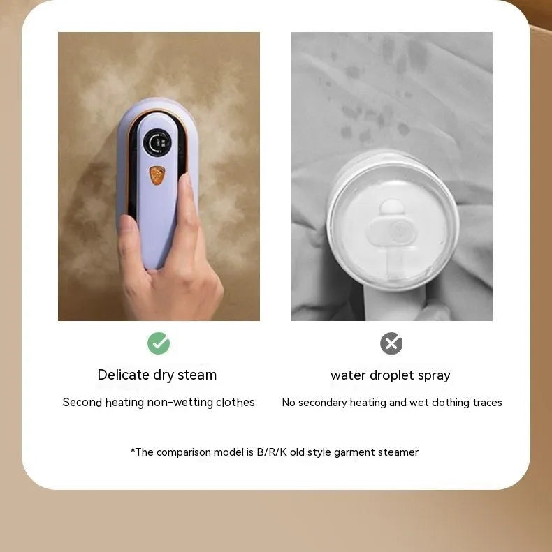 Milky white portable foldable iron with ceramic soleplate on a plain background.