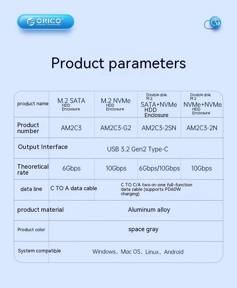 Aluminium external SSD enclosure for M.2 drives with data cable and cooling accessories