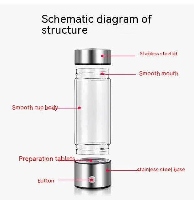 Hydrogen water bottle with borosilicate glass cylinder and electric hydrogen generator in silver colour