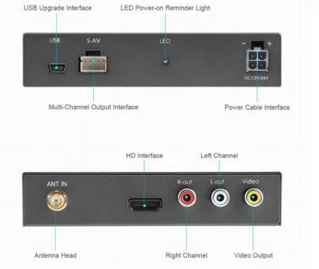 Black car mirror link box with Wi-Fi A/V converter, antenna, power cable, and AV cable for smartphone car integration