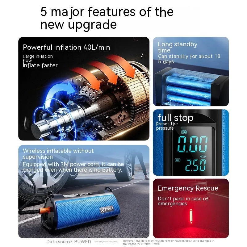 TS01L portable electric car tyre inflator with LED light and extended air hose on a grey background.