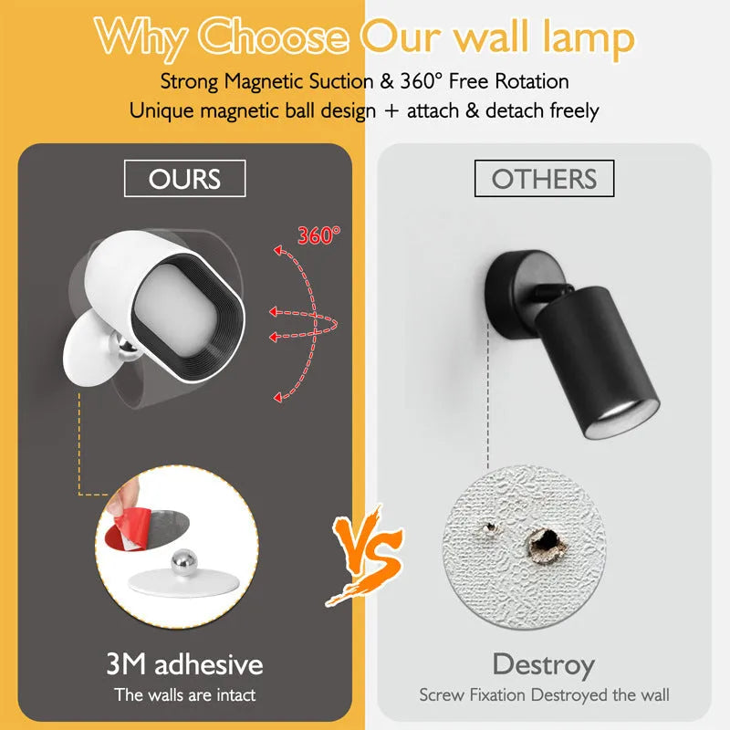Remote touch magnetic wall lamp with oval white or black design, showing 360-degree rotation and control options.