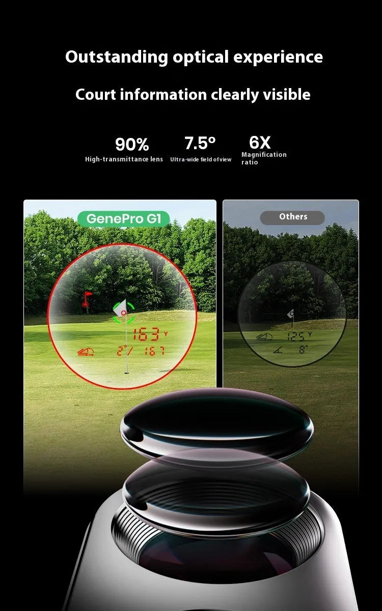 GenePro G1 black GPS rangefinder showing 2.13-inch AMOLED screen with distance measurement display