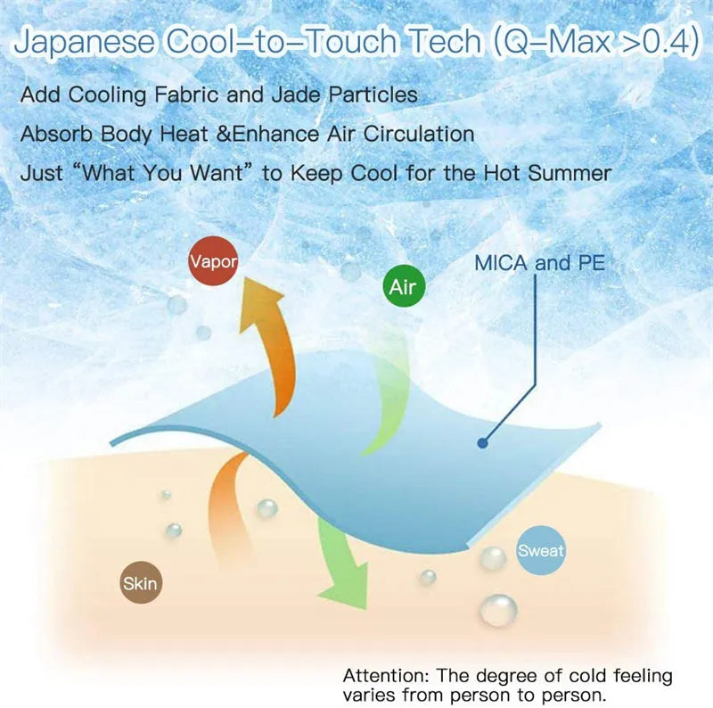 Blue cooling blanket with Japanese Q-Max 0.4 heat-absorbing fibres measuring 180cm wide