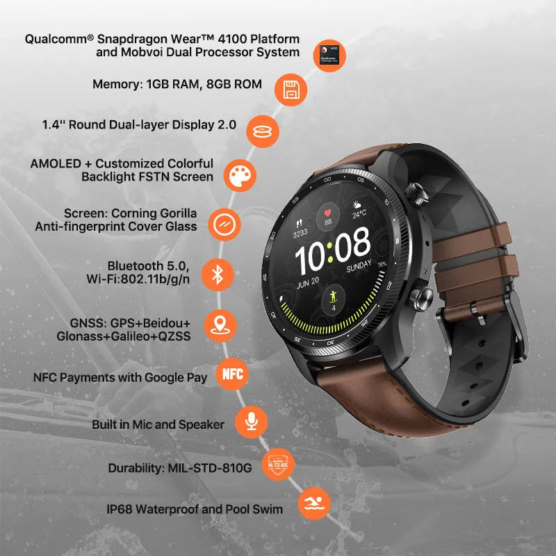 Ticwatch Pro X smart watch with 47mm diameter, dual-layer display, and black strap showing on a wrist